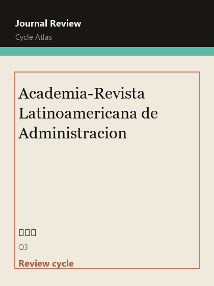 Academia-Revista Latinoamericana de Administracion 期刊封面