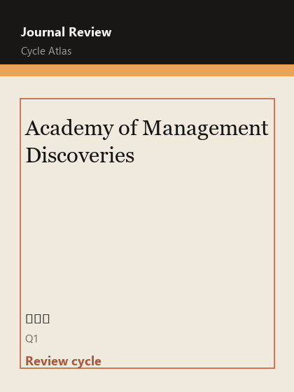 Academy of Management Discoveries 期刊封面