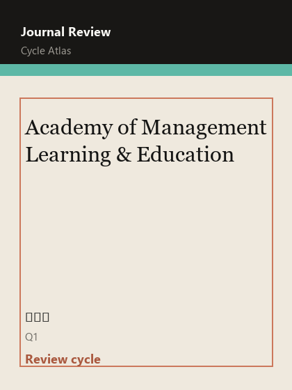 Academy of Management Learning & Education 期刊封面