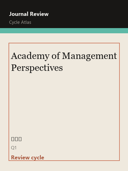 Academy of Management Perspectives 期刊封面