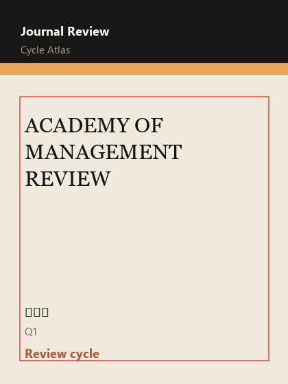 ACADEMY OF MANAGEMENT REVIEW 期刊封面