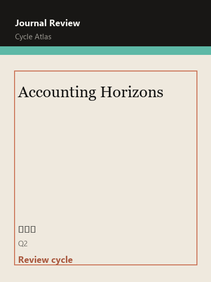 Accounting Horizons 期刊封面