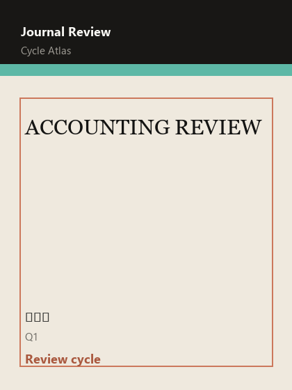 ACCOUNTING REVIEW 期刊封面