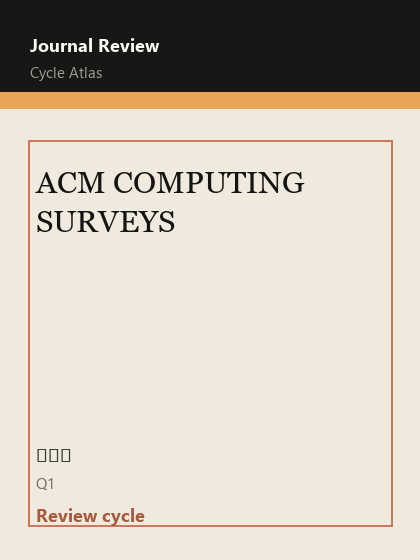 ACM COMPUTING SURVEYS 期刊封面
