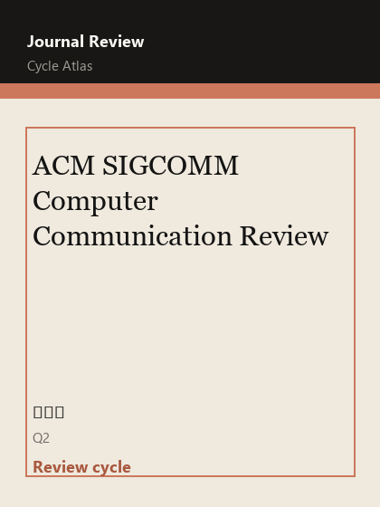 ACM SIGCOMM Computer Communication Review 期刊封面