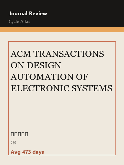 ACM TRANSACTIONS ON DESIGN AUTOMATION OF ELECTRONIC SYSTEMS 期刊封面