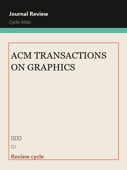 ACM TRANSACTIONS ON GRAPHICS 期刊封面