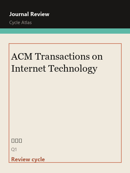 ACM Transactions on Internet Technology 期刊封面