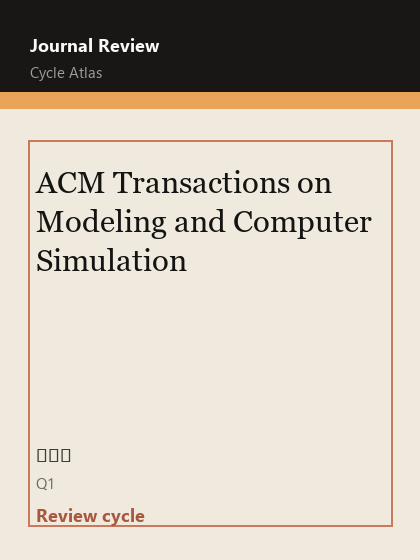 ACM Transactions on Modeling and Computer Simulation 期刊封面