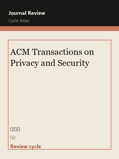 ACM Transactions on Privacy and Security 期刊封面