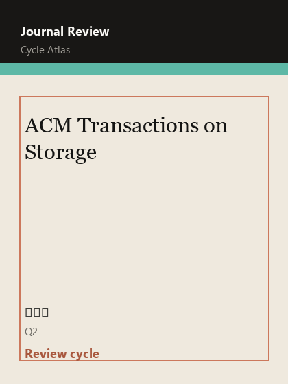 ACM Transactions on Storage 期刊封面