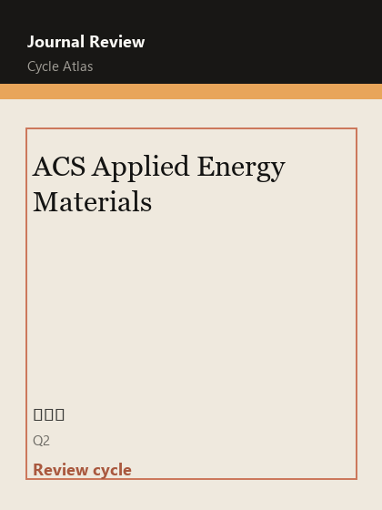 ACS Applied Energy Materials 期刊封面