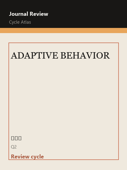 ADAPTIVE BEHAVIOR 期刊封面
