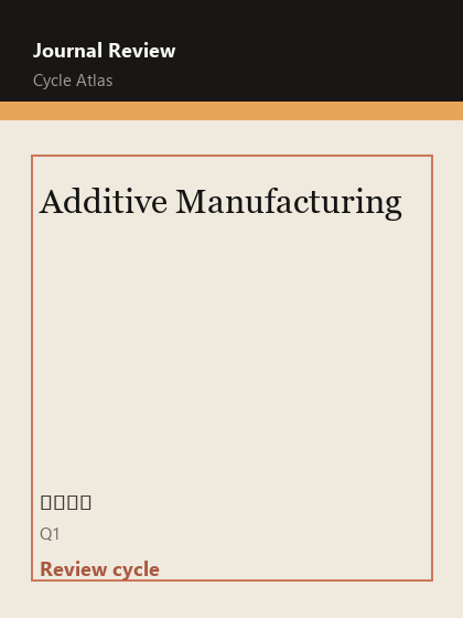 Additive Manufacturing 期刊封面