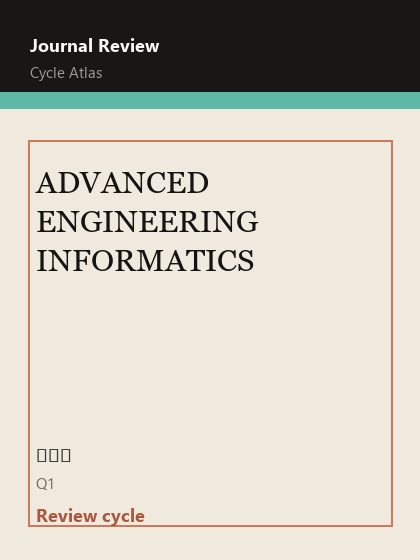 ADVANCED ENGINEERING INFORMATICS 期刊封面