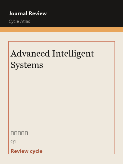 Advanced Intelligent Systems 期刊封面