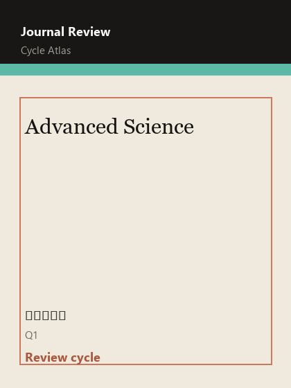 Advanced Science 期刊封面