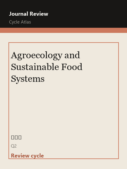 Agroecology and Sustainable Food Systems 期刊封面