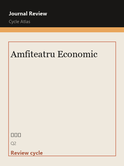 Amfiteatru Economic 期刊封面