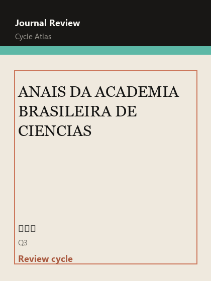 ANAIS DA ACADEMIA BRASILEIRA DE CIENCIAS 期刊封面