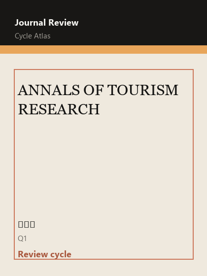 ANNALS OF TOURISM RESEARCH 期刊封面