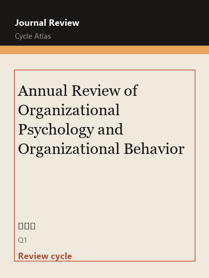 Annual Review of Organizational Psychology and Organizational Behavior 期刊封面