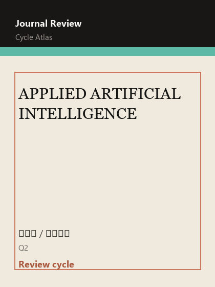 APPLIED ARTIFICIAL INTELLIGENCE 期刊封面