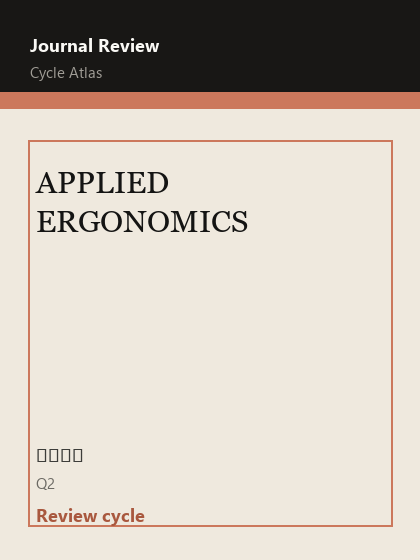 APPLIED ERGONOMICS 期刊封面