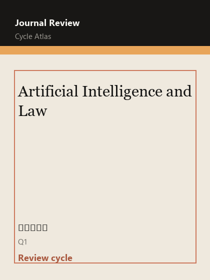 Artificial Intelligence and Law 期刊封面