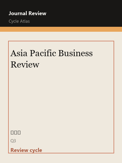 Asia Pacific Business Review 期刊封面