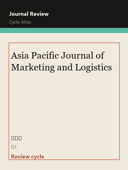 Asia Pacific Journal of Marketing and Logistics 期刊封面