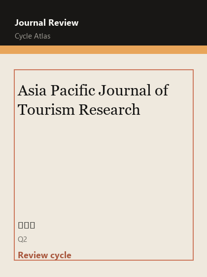 Asia Pacific Journal of Tourism Research 期刊封面