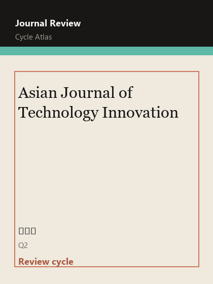 Asian Journal of Technology Innovation 期刊封面