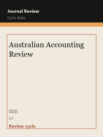 Australian Accounting Review 期刊封面
