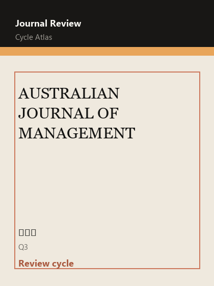AUSTRALIAN JOURNAL OF MANAGEMENT 期刊封面