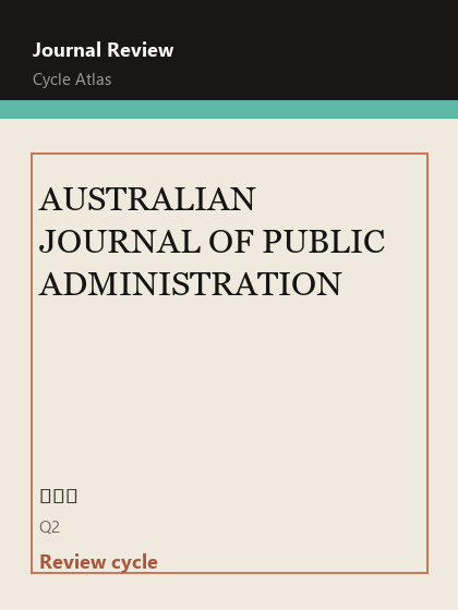 AUSTRALIAN JOURNAL OF PUBLIC ADMINISTRATION 期刊封面