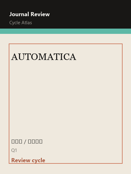 AUTOMATICA 期刊封面