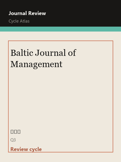 Baltic Journal of Management 期刊封面