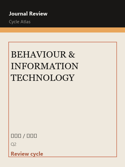 BEHAVIOUR & INFORMATION TECHNOLOGY 期刊封面