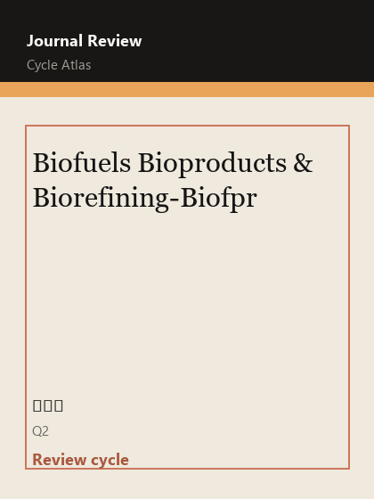 Biofuels Bioproducts & Biorefining-Biofpr 期刊封面