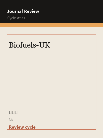 Biofuels-UK 期刊封面