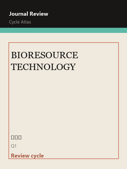 BIORESOURCE TECHNOLOGY 期刊封面