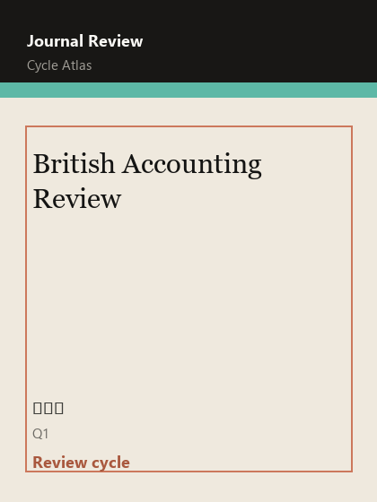 British Accounting Review 期刊封面