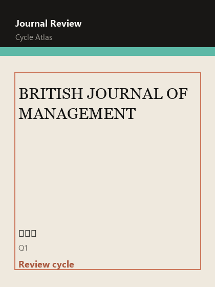 BRITISH JOURNAL OF MANAGEMENT 期刊封面