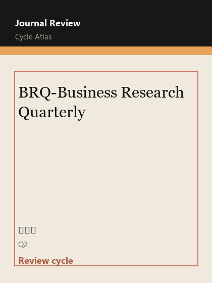 BRQ-Business Research Quarterly 期刊封面