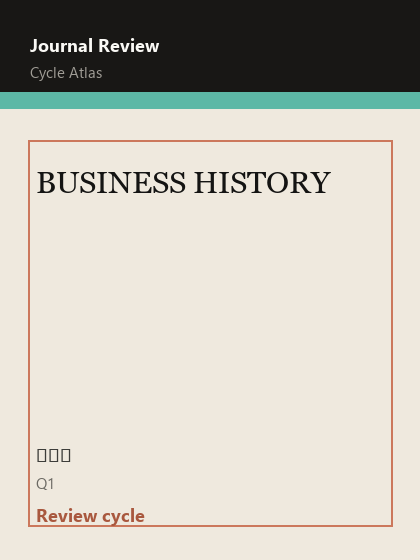 BUSINESS HISTORY 期刊封面
