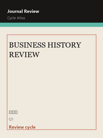 BUSINESS HISTORY REVIEW 期刊封面