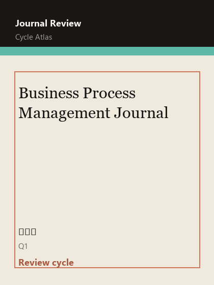 Business Process Management Journal 期刊封面