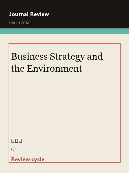 Business Strategy and the Environment 期刊封面