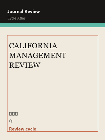 CALIFORNIA MANAGEMENT REVIEW 期刊封面